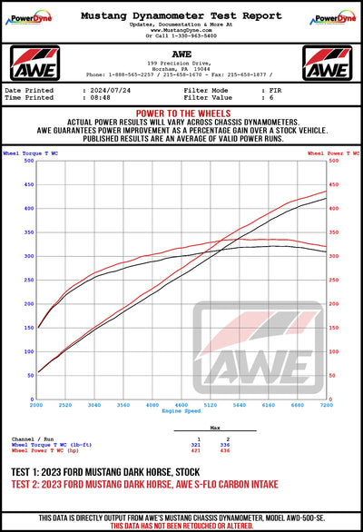 AWE S - FLO Carbon Fiber Intake for Mustang GT / Dark horse S650 - Gem Motorsports