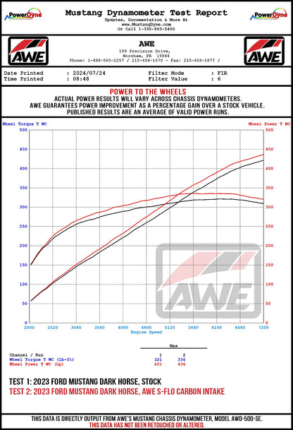 AWE S - FLO Carbon Fiber Intake for Mustang GT / Dark horse S650 - Gem Motorsports